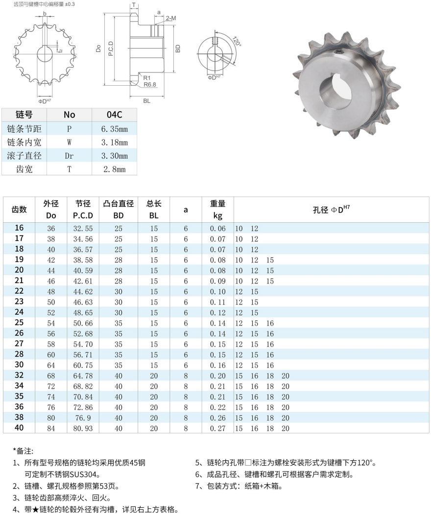 NSC25B