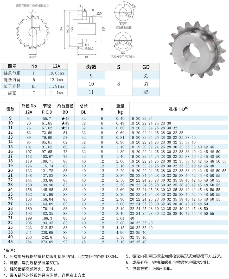 NSC60B